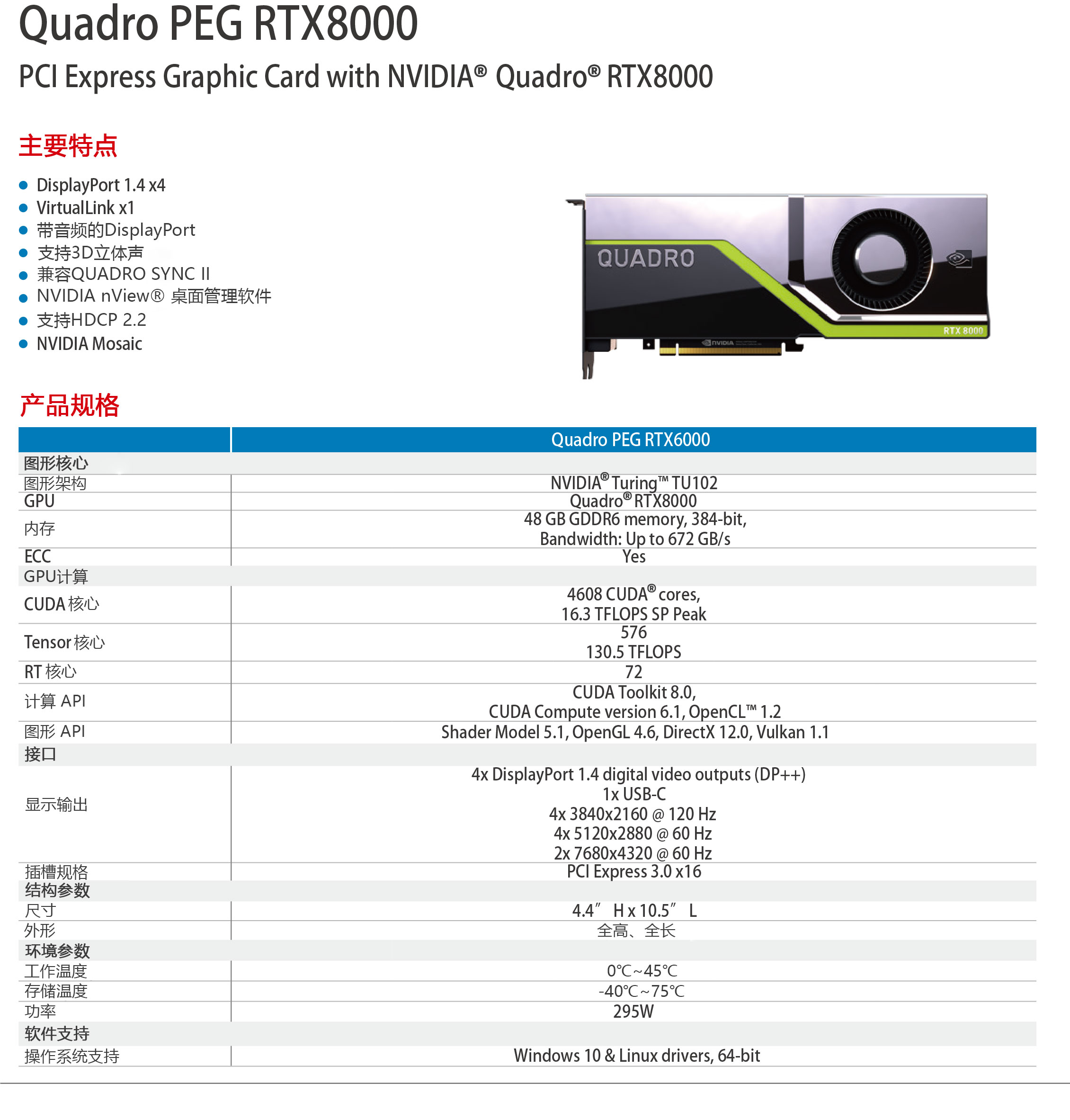 Quadro_PEG_RTX8000.jpg