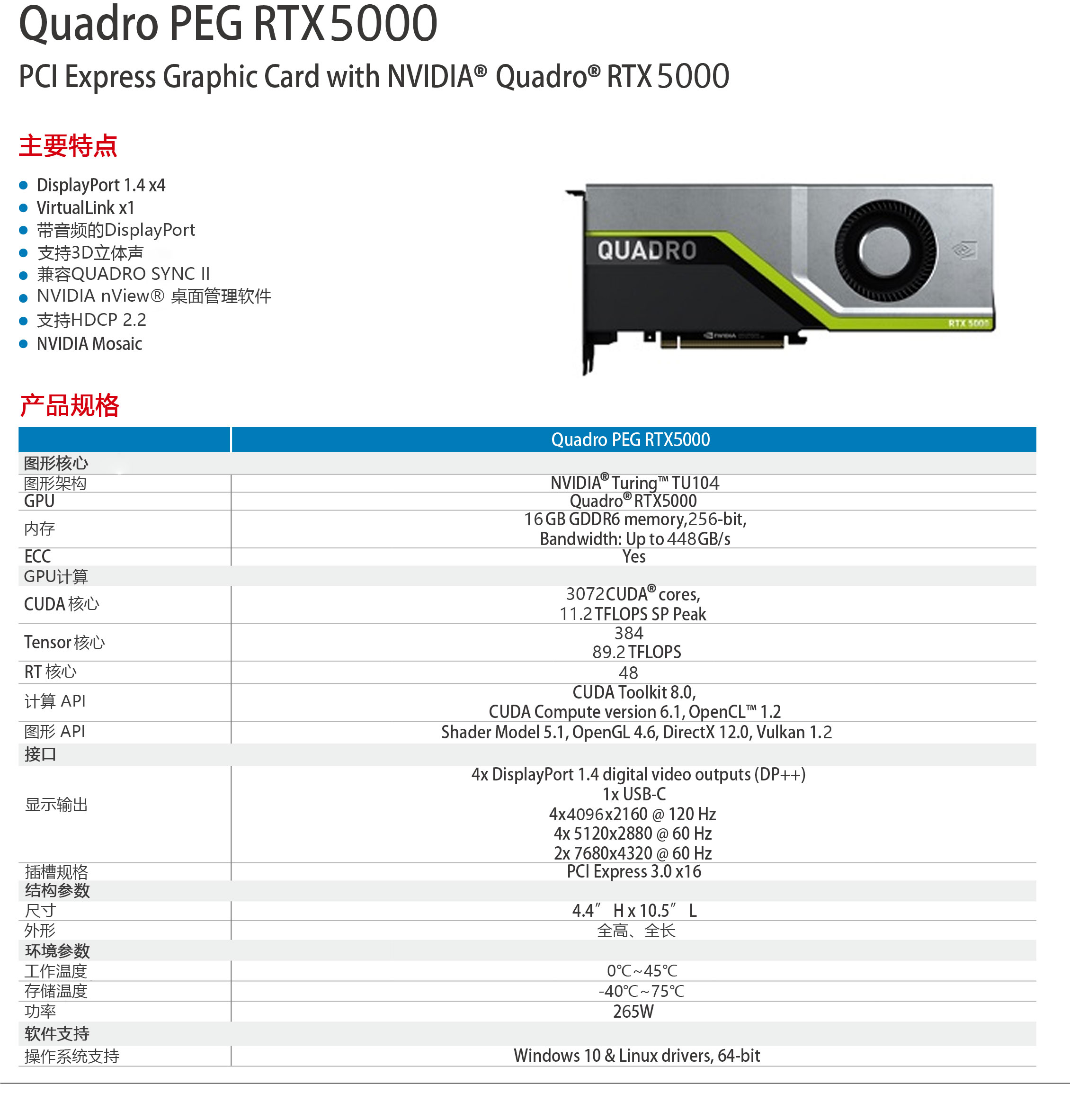 Quadro_PEG_RTX5000.jpg