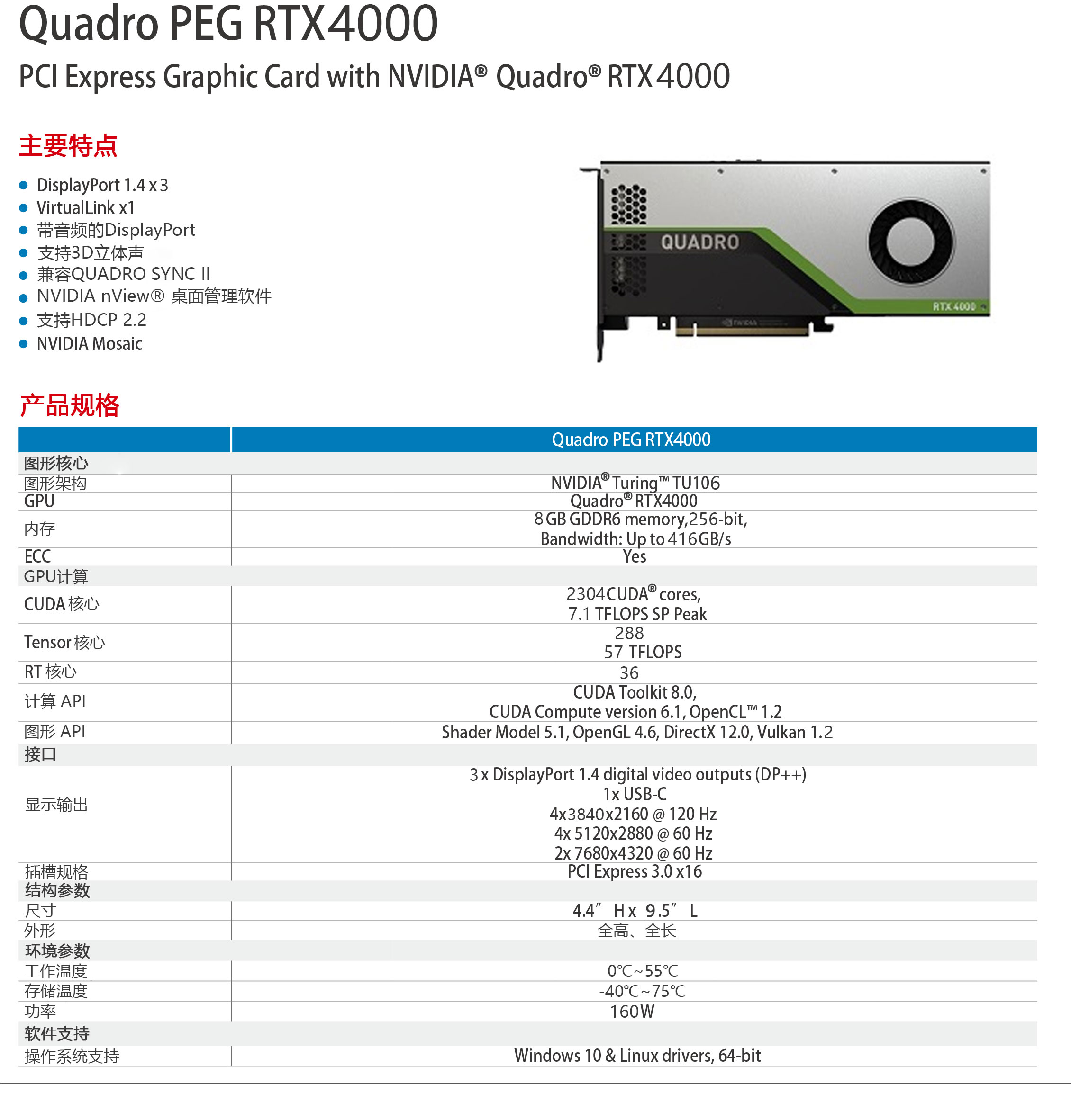 Quadro_PEG_RTX4000.jpg