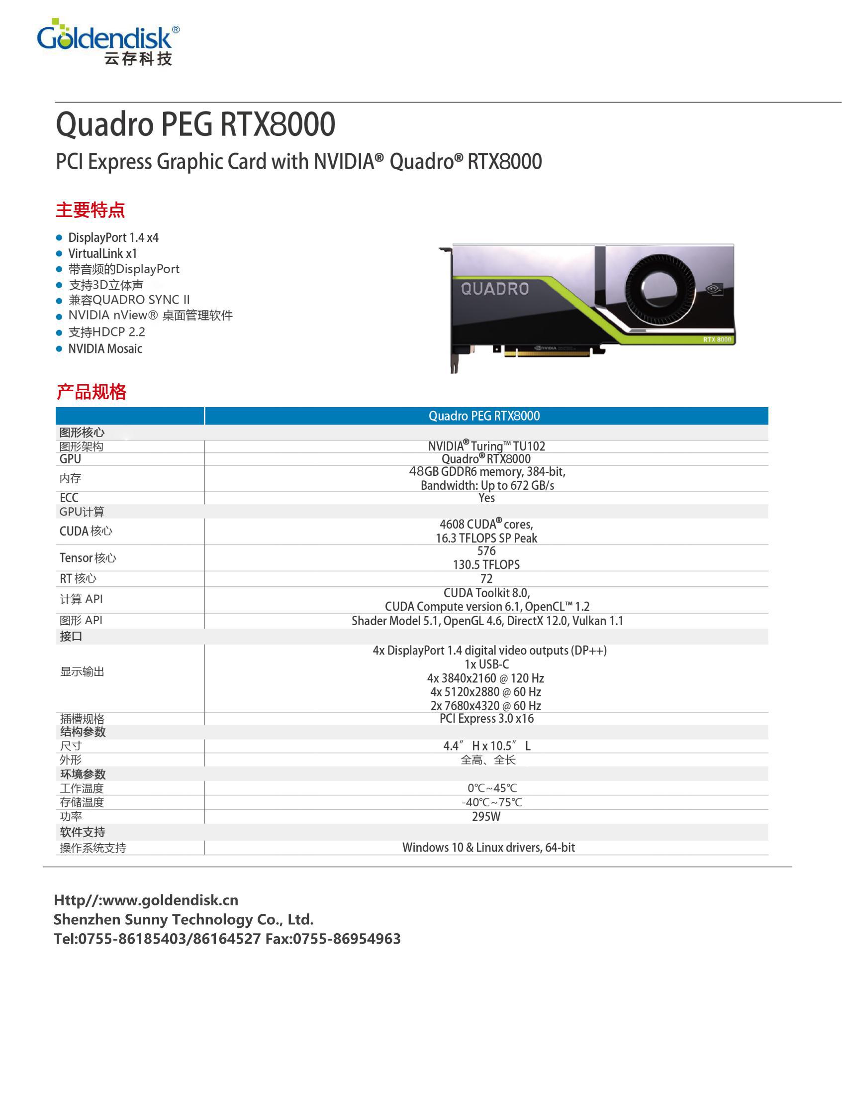 Quadro PEG RTX8000_00.jpg