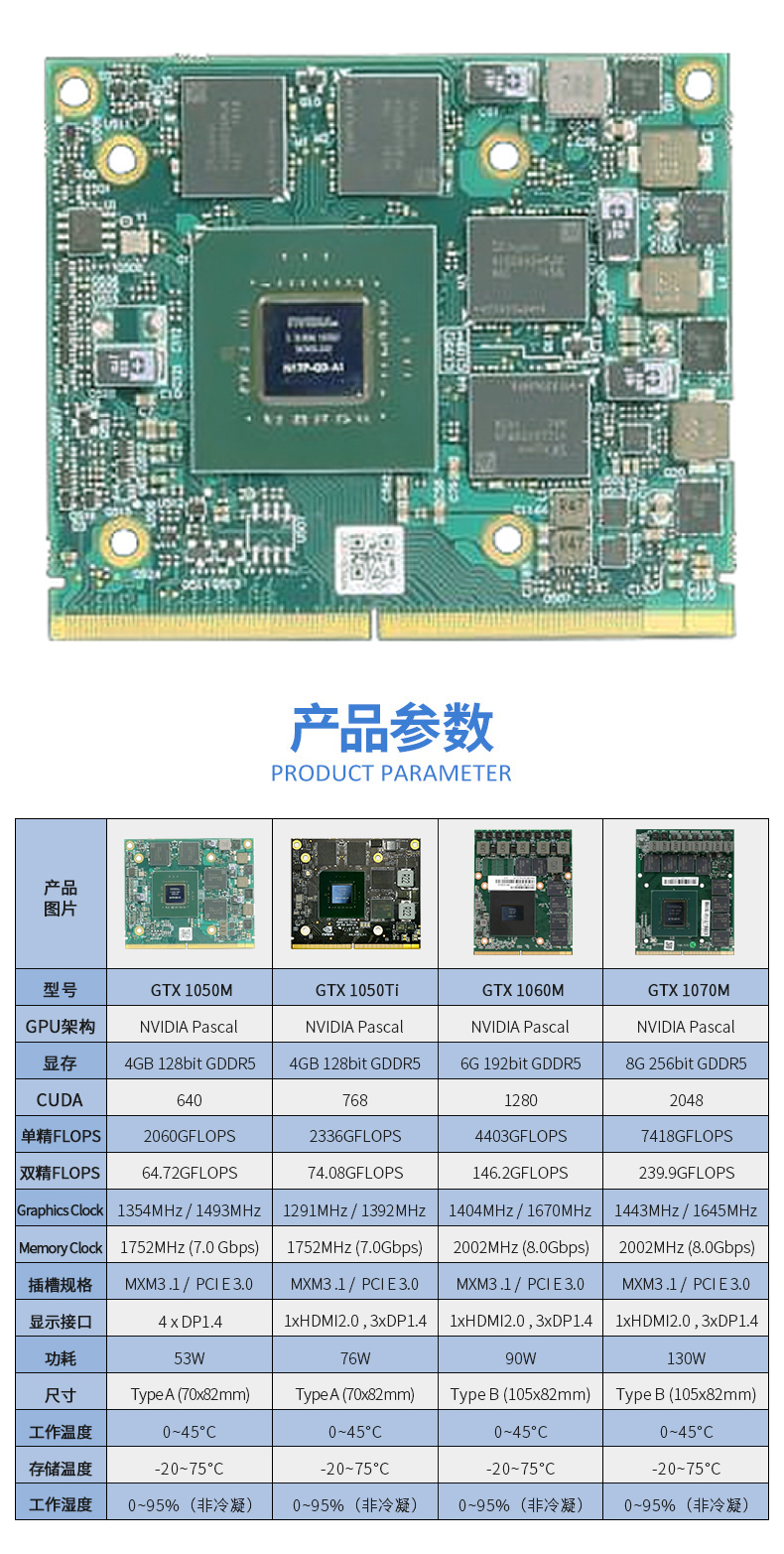GTX 1050M.jpg